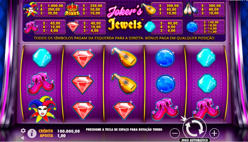Slot Joker’s Jewels com símbolo bônus fora das linhas no Esportes da Sorte